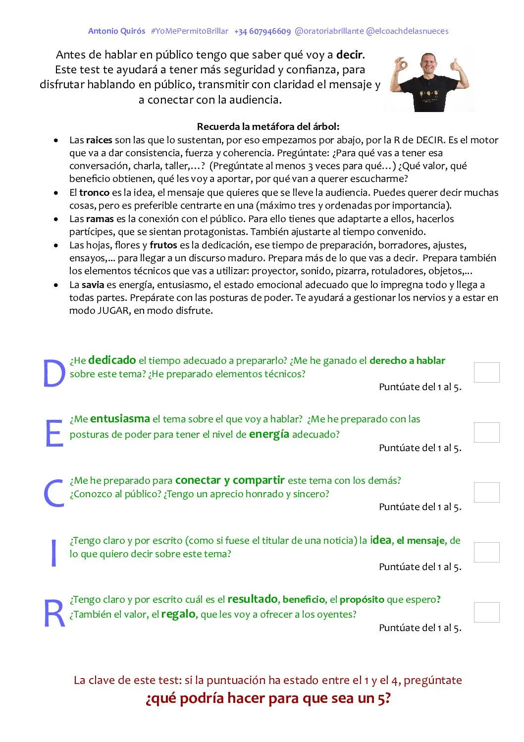 58-Antonio-Quiros-PORTADA-Test-d.e.c.i.r.-para-hablar-en-publico-pdf